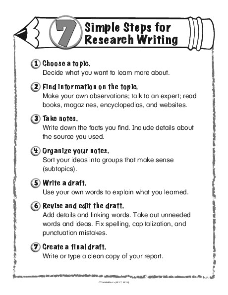 research writing lessons