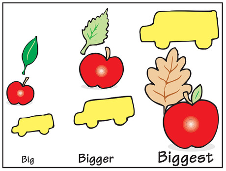 Kindergarten Bigger and Smaller Math Lesson Plan