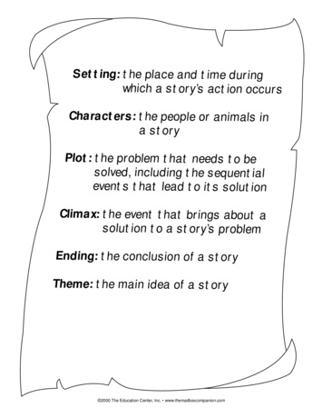 Story Elements, Lesson Plans - The Mailbox